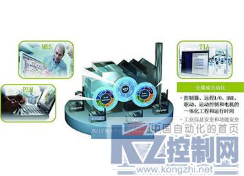 隨西門子共赴智能制造之路 軟件設(shè)計制作的創(chuàng)新引擎