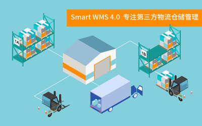 智慧倉儲(chǔ)管理系統(tǒng)Smart WMS 4.0 革新裝卸服務(wù)，驅(qū)動(dòng)高效物流新時(shí)代